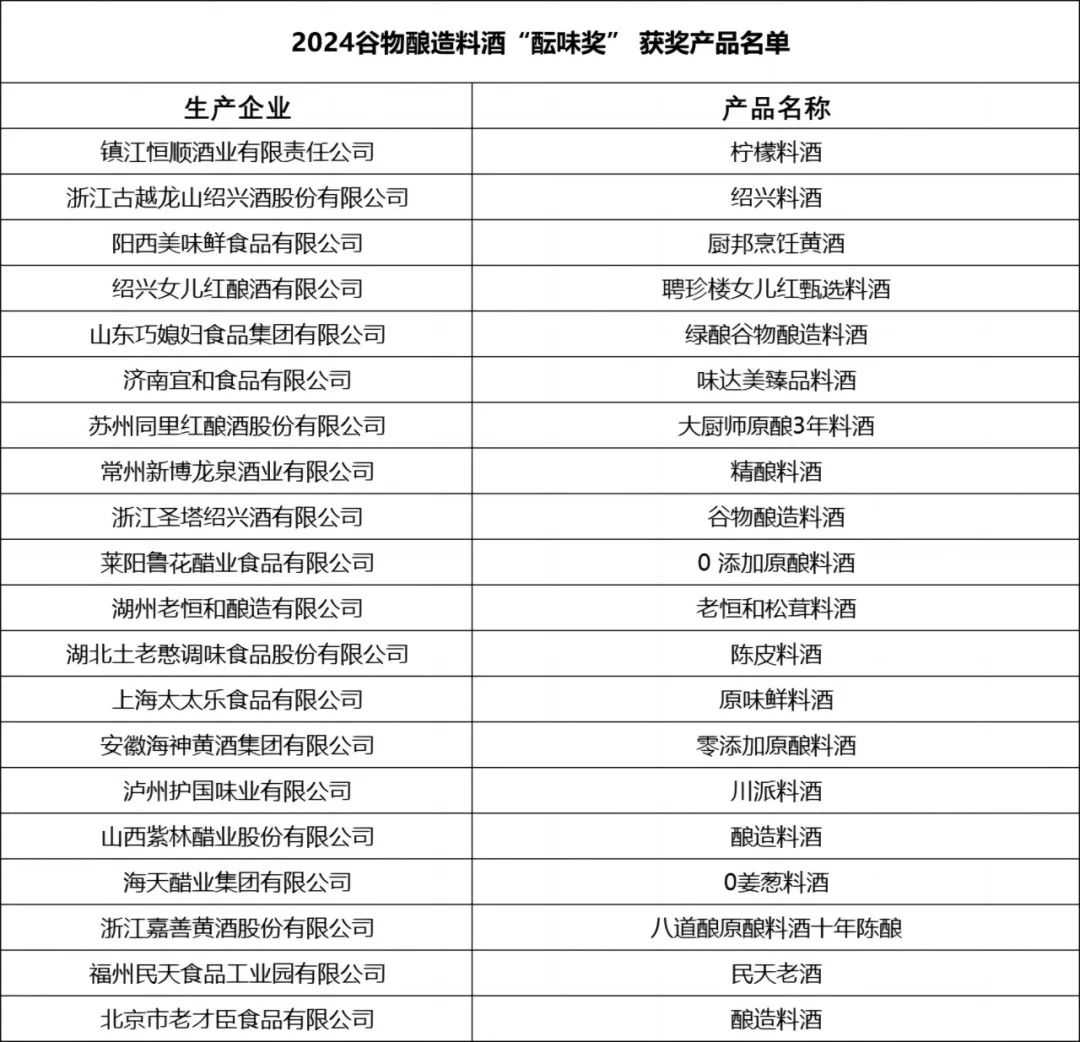 恶心！海口一火锅店撒尿牛丸中吃出黑色异物……食药监介入调查！