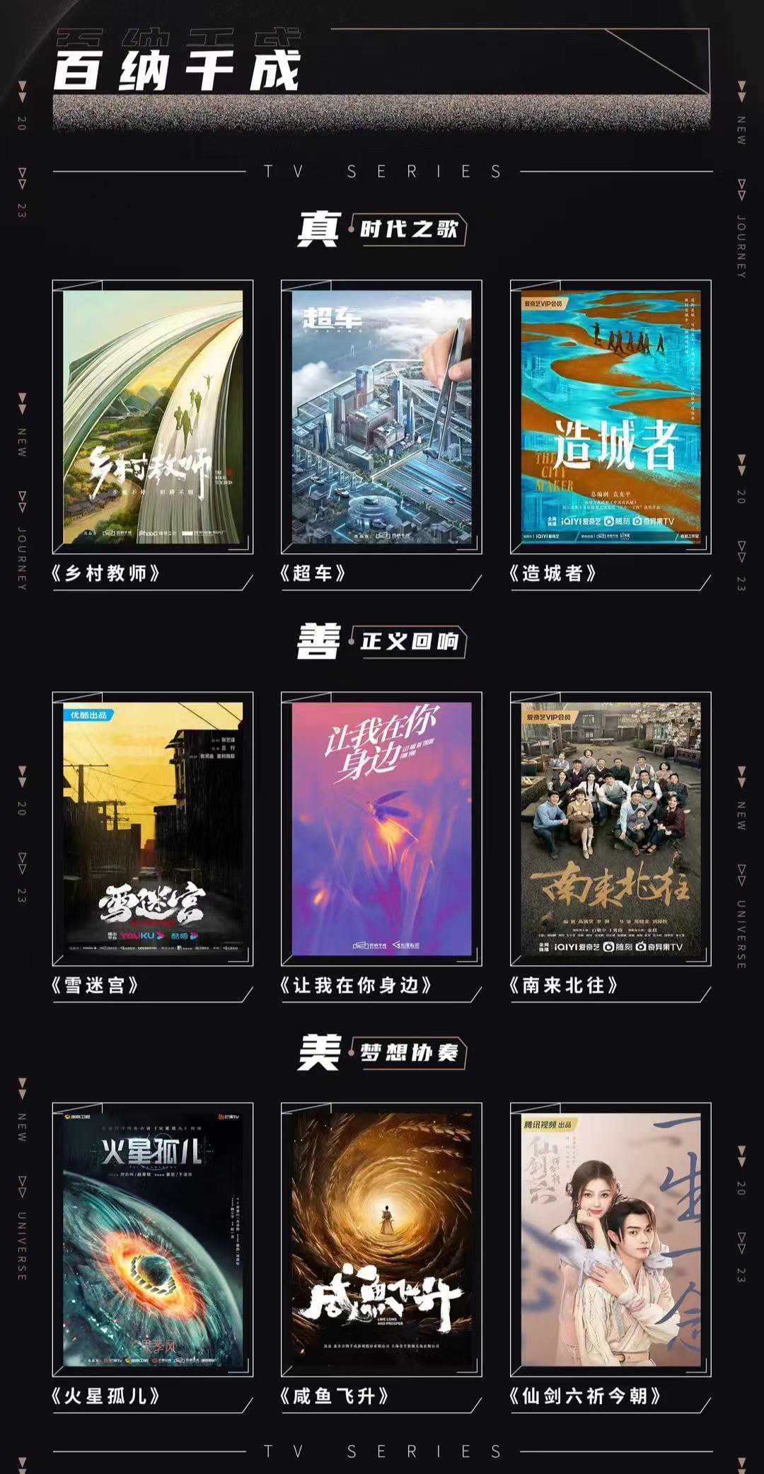 百纳千成再推新厂牌，2023年最新三大片单有何亮点？